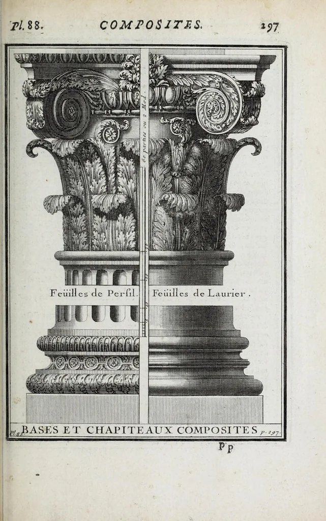 An illustration from Cours d'architecture qui comprend les ordres de Vignole : avec des commentaires, les figures & descriptions de ses plus beaux bâtimens, & de ceux de Michel-Ange ... & tout ce qui regarde l'art de bâtir : avec une ample explication par ordre alphabetique de tous les termes, 1691, leaf 489