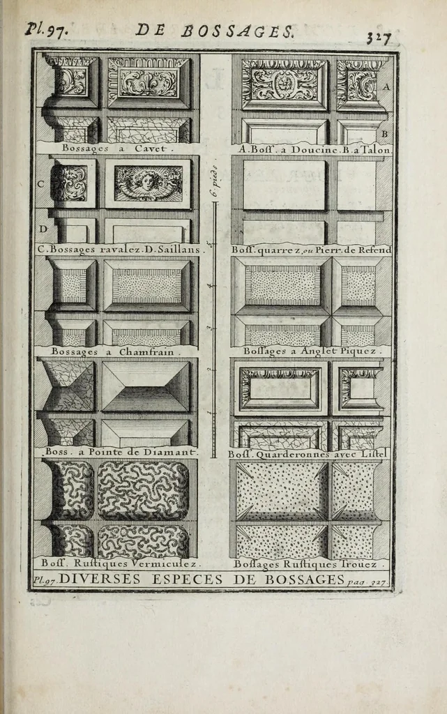 An illustration from Cours d'architecture qui comprend les ordres de Vignole : avec des commentaires, les figures & descriptions de ses plus beaux bâtimens, & de ceux de Michel-Ange ... & tout ce qui regarde l'art de bâtir : avec une ample explication par ordre alphabetique de tous les termes, 1691, leaf 527