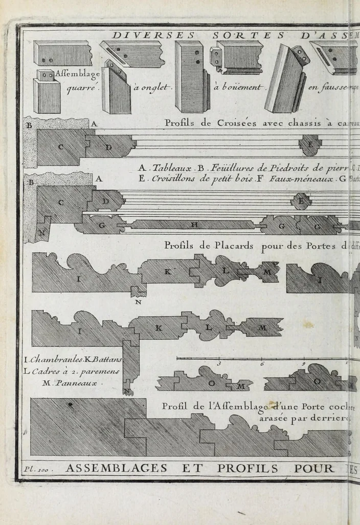 An illustration from Cours d'architecture qui comprend les ordres de Vignole : avec des commentaires, les figures & descriptions de ses plus beaux bâtimens, & de ceux de Michel-Ange ... & tout ce qui regarde l'art de bâtir : avec une ample explication par ordre alphabetique de tous les termes, 1691, leaf 550
