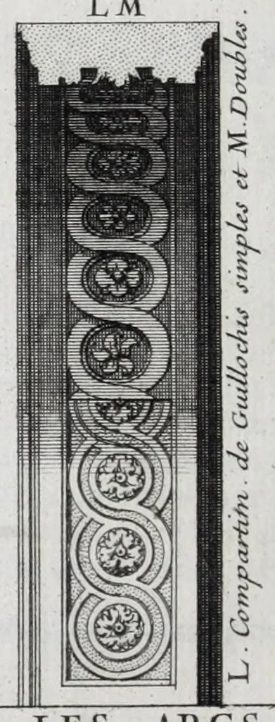 An illustration from Cours d'architecture qui comprend les ordres de Vignole : avec des commentaires, les figures & descriptions de ses plus beaux bâtimens, & de ceux de Michel-Ange ... & tout ce qui regarde l'art de bâtir : avec une ample explication par ordre alphabetique de tous les termes, 1691, leaf 556