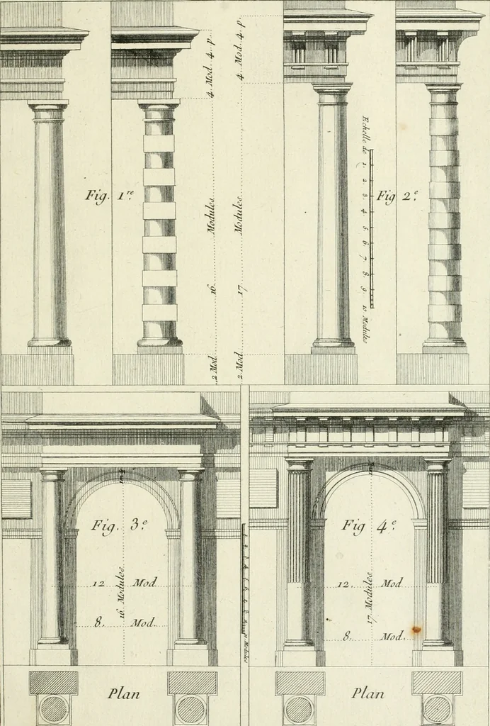 An illustration from Cours de géométrie pratique, d'architecture militaire, de perspective et de paysage : avec un dictionnaire des termes de l'architecture, dirigés relativement aux connoissances essentielles que doivent avoir, dans ces quatre premiers genres d'étude du dessein, les jeunes gentilshommes destinés à l'etat militaire, 1773, leaf 100