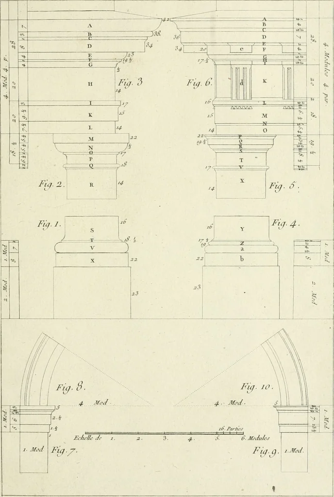 An illustration from Cours de géométrie pratique, d'architecture militaire, de perspective et de paysage : avec un dictionnaire des termes de l'architecture, dirigés relativement aux connoissances essentielles que doivent avoir, dans ces quatre premiers genres d'étude du dessein, les jeunes gentilshommes destinés à l'etat militaire, 1773, leaf 102