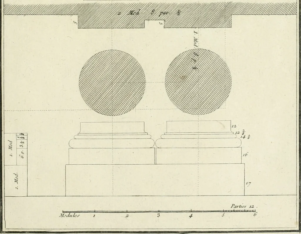 An illustration from Cours de géométrie pratique, d'architecture militaire, de perspective et de paysage : avec un dictionnaire des termes de l'architecture, dirigés relativement aux connoissances essentielles que doivent avoir, dans ces quatre premiers genres d'étude du dessein, les jeunes gentilshommes destinés à l'etat militaire, 1773, leaf 104