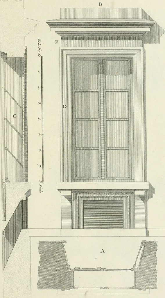 An illustration from Cours de géométrie pratique, d'architecture militaire, de perspective et de paysage : avec un dictionnaire des termes de l'architecture, dirigés relativement aux connoissances essentielles que doivent avoir, dans ces quatre premiers genres d'étude du dessein, les jeunes gentilshommes destinés à l'etat militaire, 1773, leaf 106