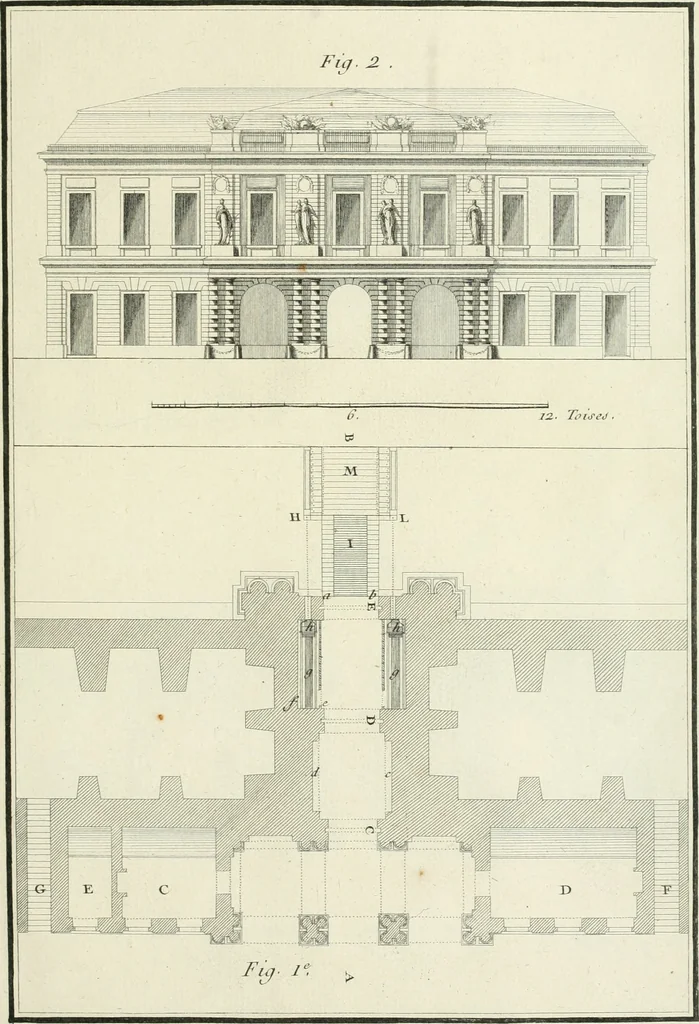 An illustration from Cours de géométrie pratique, d'architecture militaire, de perspective et de paysage : avec un dictionnaire des termes de l'architecture, dirigés relativement aux connoissances essentielles que doivent avoir, dans ces quatre premiers genres d'étude du dessein, les jeunes gentilshommes destinés à l'etat militaire, 1773, leaf 108
