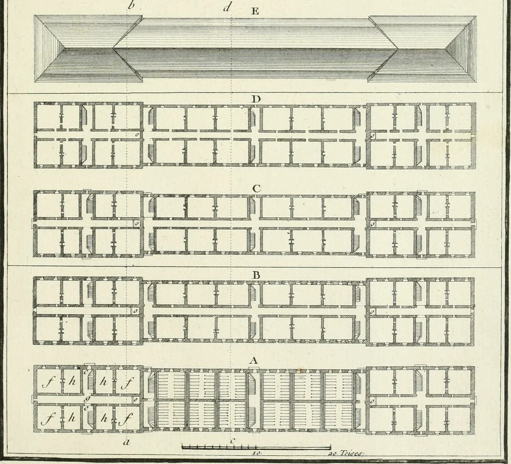 An illustration from Cours de géométrie pratique, d'architecture militaire, de perspective et de paysage : avec un dictionnaire des termes de l'architecture, dirigés relativement aux connoissances essentielles que doivent avoir, dans ces quatre premiers genres d'étude du dessein, les jeunes gentilshommes destinés à l'etat militaire, 1773, leaf 112