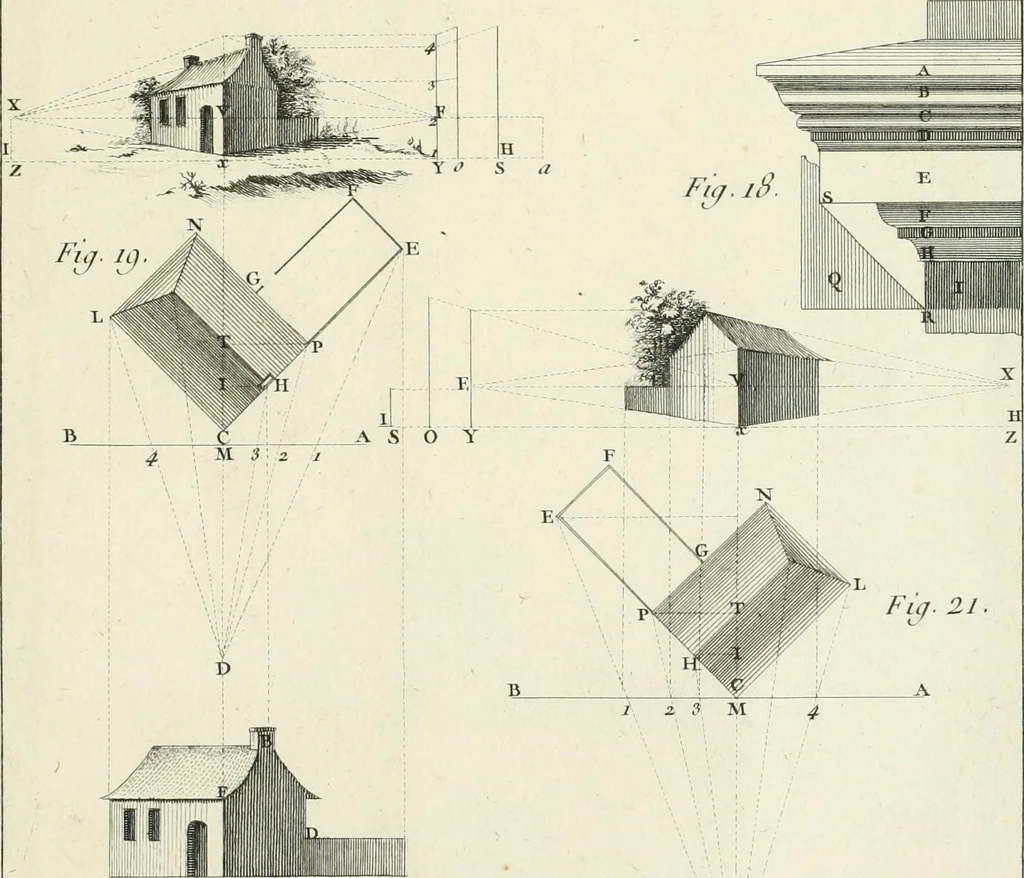An illustration from Cours de géométrie pratique, d'architecture militaire, de perspective et de paysage : avec un dictionnaire des termes de l'architecture, dirigés relativement aux connoissances essentielles que doivent avoir, dans ces quatre premiers genres d'étude du dessein, les jeunes gentilshommes destinés à l'etat militaire, 1773, leaf 118