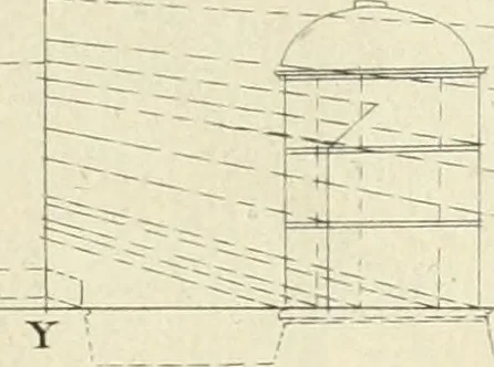 An illustration from Cours de géométrie pratique, d'architecture militaire, de perspective et de paysage : avec un dictionnaire des termes de l'architecture, dirigés relativement aux connoissances essentielles que doivent avoir, dans ces quatre premiers genres d'étude du dessein, les jeunes gentilshommes destinés à l'etat militaire, 1773, leaf 122