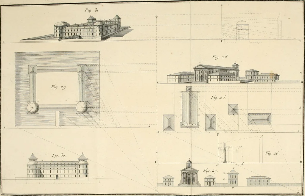An illustration from Cours de géométrie pratique, d'architecture militaire, de perspective et de paysage : avec un dictionnaire des termes de l'architecture, dirigés relativement aux connoissances essentielles que doivent avoir, dans ces quatre premiers genres d'étude du dessein, les jeunes gentilshommes destinés à l'etat militaire, 1773, leaf 123