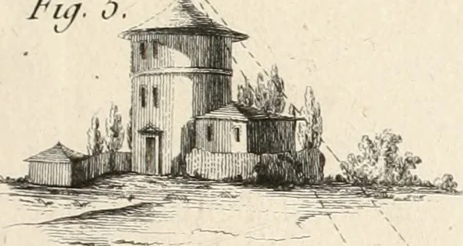 An illustration from Cours de géométrie pratique, d'architecture militaire, de perspective et de paysage : avec un dictionnaire des termes de l'architecture, dirigés relativement aux connoissances essentielles que doivent avoir, dans ces quatre premiers genres d'étude du dessein, les jeunes gentilshommes destinés à l'etat militaire, 1773, leaf 124