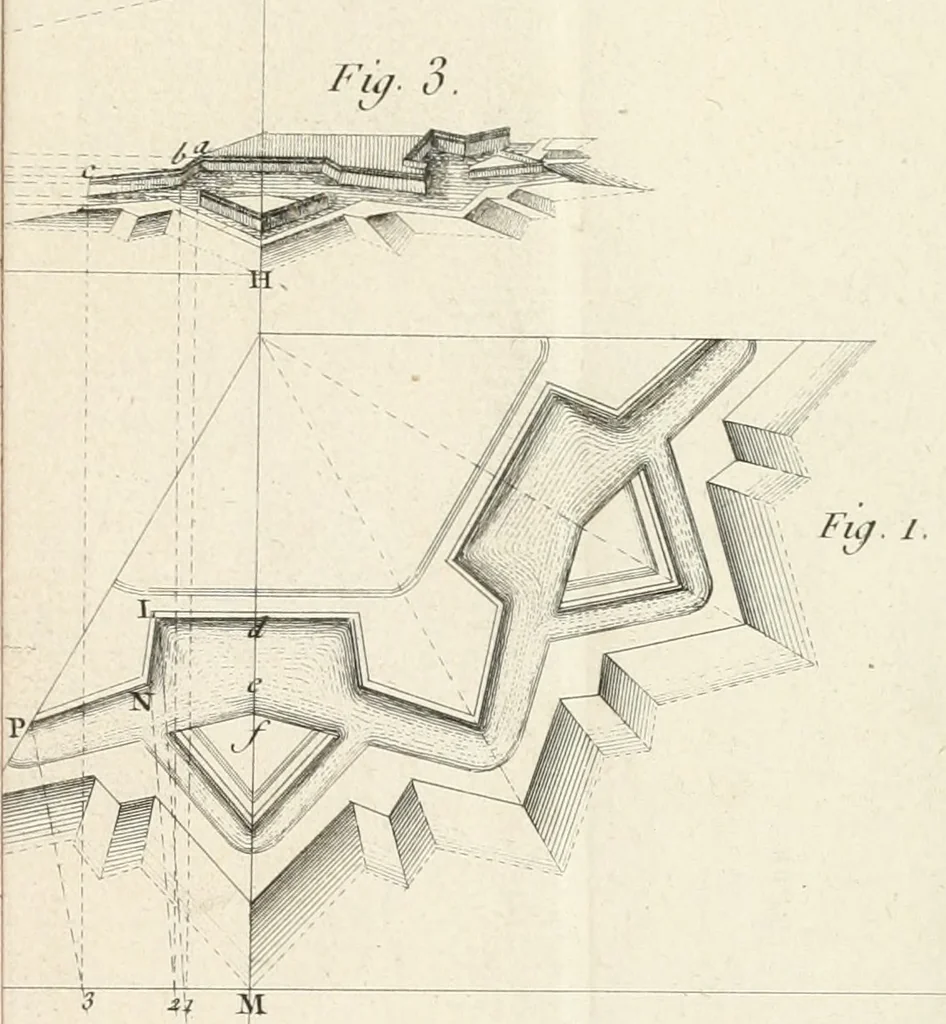 An illustration from Cours de géométrie pratique, d'architecture militaire, de perspective et de paysage : avec un dictionnaire des termes de l'architecture, dirigés relativement aux connoissances essentielles que doivent avoir, dans ces quatre premiers genres d'étude du dessein, les jeunes gentilshommes destinés à l'etat militaire, 1773, leaf 124