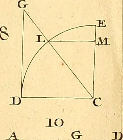 An illustration from Cours de mathématique : contenant toutes les parties de cette science, mises à la portée des commençants, 1757, leaf 402