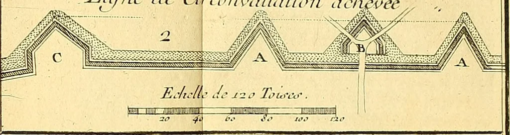 An illustration from Cours de mathématique : contenant toutes les parties de cette science, mises à la portée des commençants, 1757, leaf 122