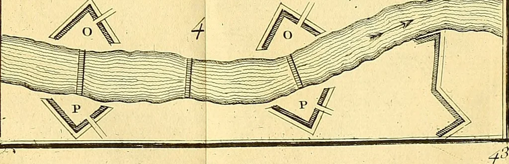 An illustration from Cours de mathématique : contenant toutes les parties de cette science, mises à la portée des commençants, 1757, leaf 122
