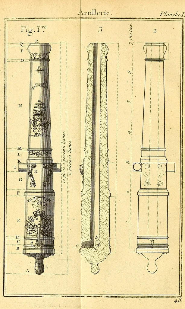 An illustration from Cours de mathématique : contenant toutes les parties de cette science, mises à la portée des commençants, 1757, leaf 178