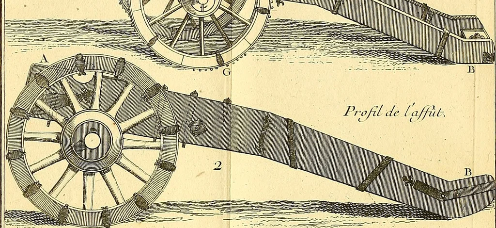 An illustration from Cours de mathématique : contenant toutes les parties de cette science, mises à la portée des commençants, 1757, leaf 180