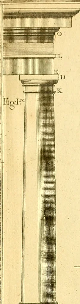 An illustration from Cours de mathématique : contenant toutes les parties de cette science, mises à la portée des commençants, 1757, leaf 368