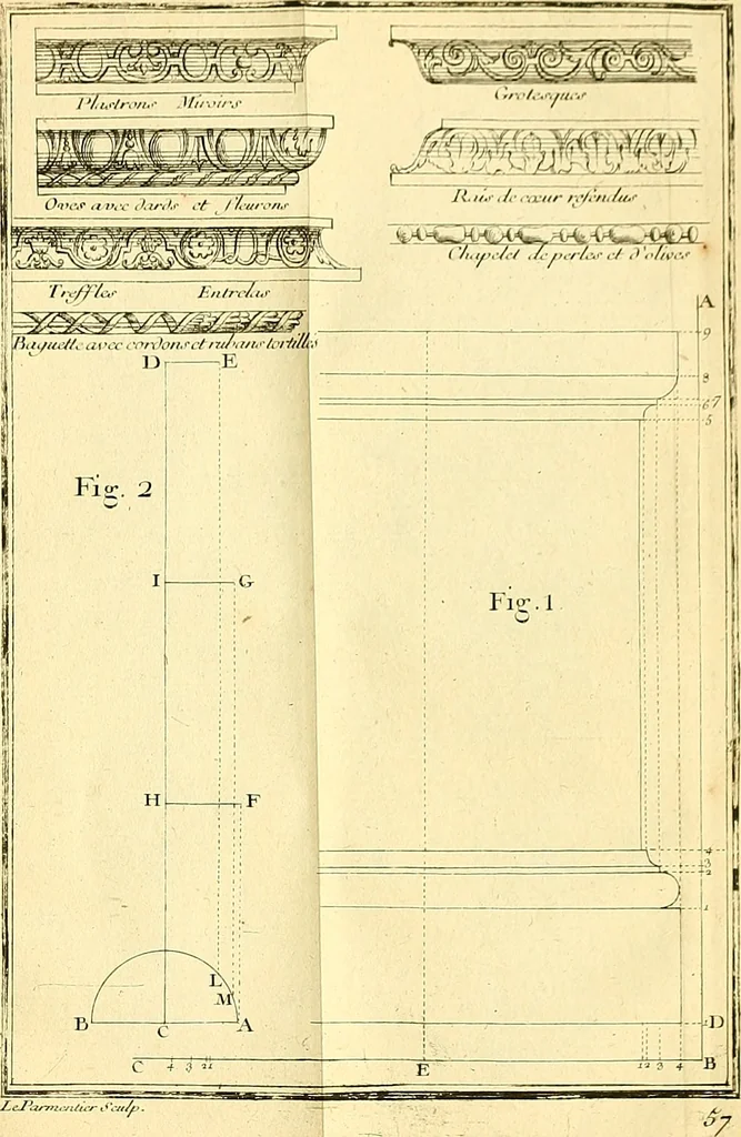 An illustration from Cours de mathématique : contenant toutes les parties de cette science, mises à la portée des commençants, 1757, leaf 372