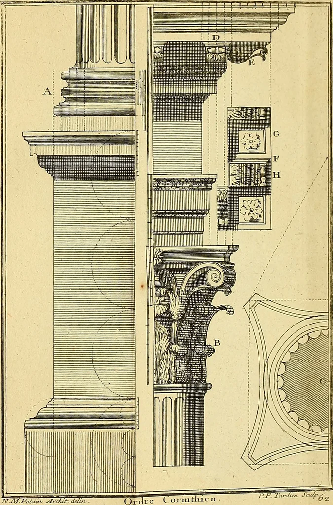 An illustration from Cours de mathématique : contenant toutes les parties de cette science, mises à la portée des commençants, 1757, leaf 382