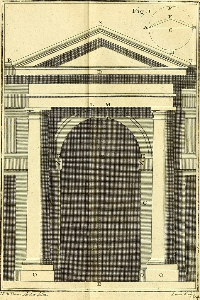 An illustration from Cours de mathématique : contenant toutes les parties de cette science, mises à la portée des commençants, 1757, leaf 386