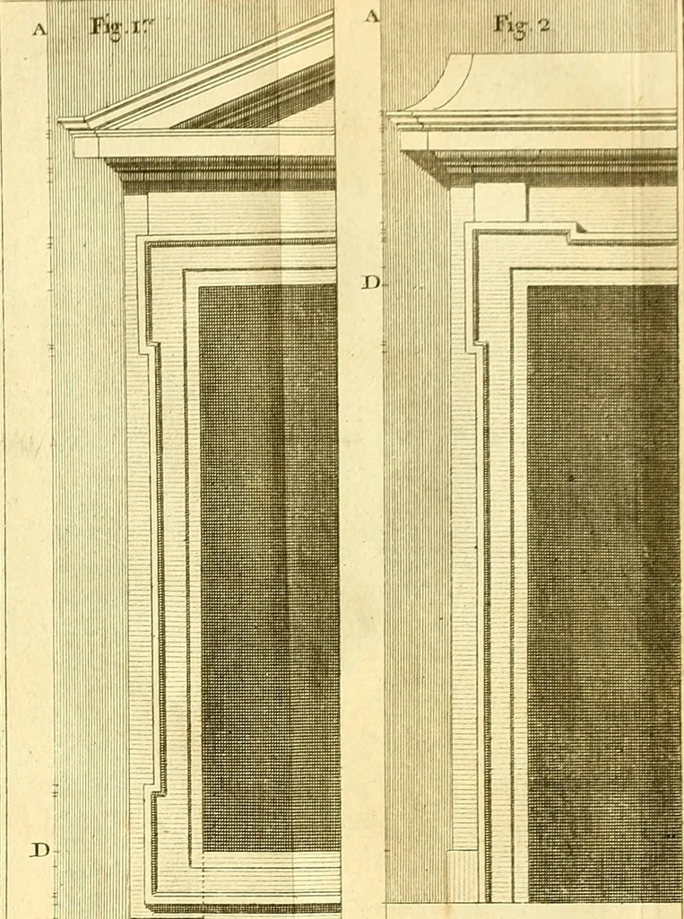 An illustration from Cours de mathématique : contenant toutes les parties de cette science, mises à la portée des commençants, 1757, leaf 388