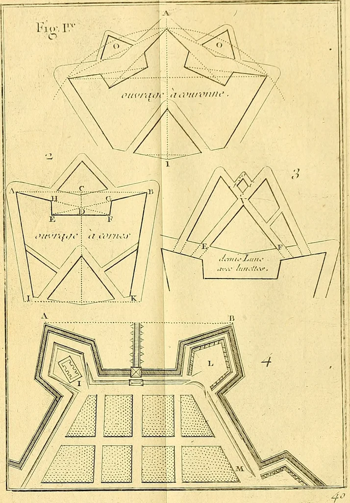 An illustration from Cours de mathématique : contenant toutes les parties de cette science, mises à la portée des commençants, 1757, leaf 74
