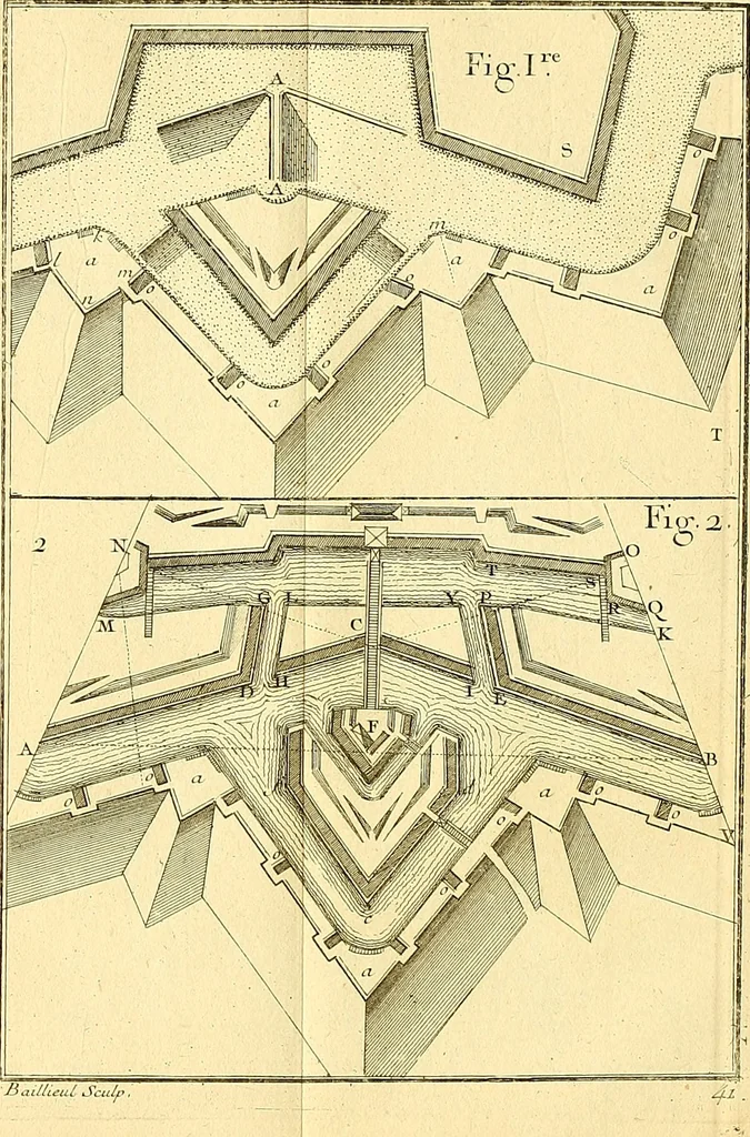 An illustration from Cours de mathématique : contenant toutes les parties de cette science, mises à la portée des commençants, 1757, leaf 76