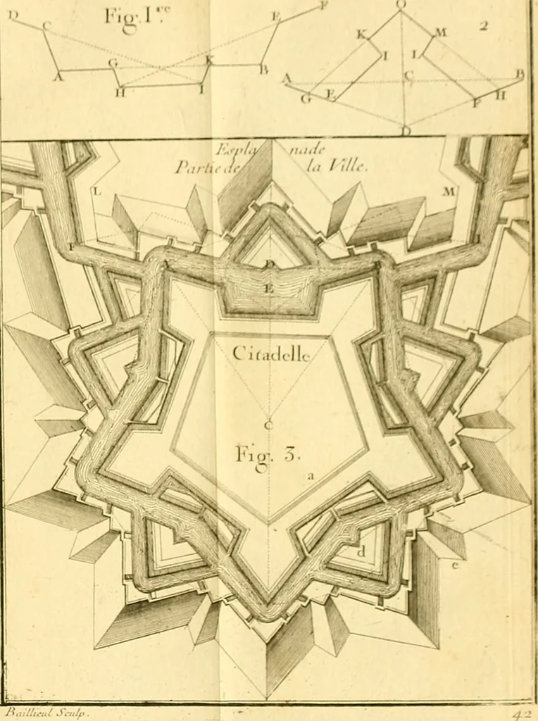 An illustration from Cours de mathématique : contenant toutes les parties de cette science, mises à la portée des commençants, 1757, leaf 78