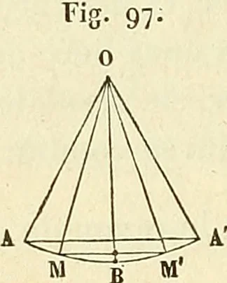 An illustration from Cours de mécanique de l'École polytechnique, 1883, leaf 231