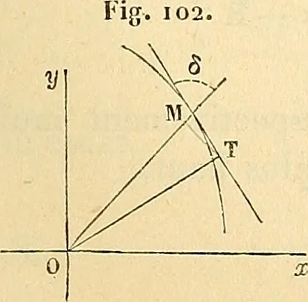 An illustration from Cours de mécanique de l'École polytechnique, 1883, leaf 248