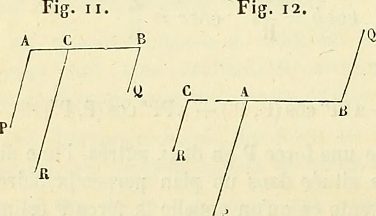 An illustration from Cours de mécanique de l'École polytechnique, 1883, leaf 287