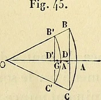 An illustration from Cours de mécanique de l'École polytechnique, 1883, leaf 85