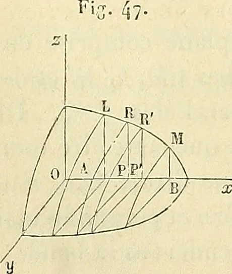 An illustration from Cours de mécanique de l'École polytechnique, 1883, leaf 87