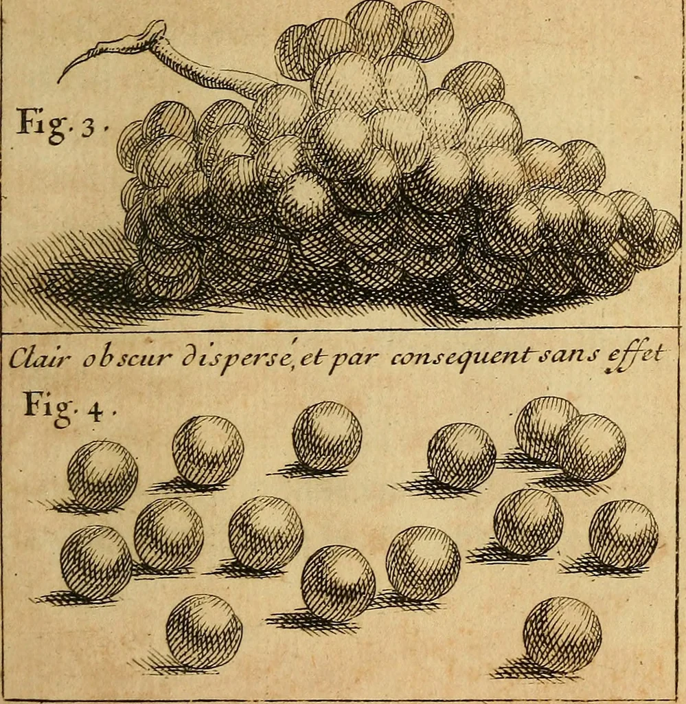 An illustration from Cours de peinture par principes, 1708, leaf 396