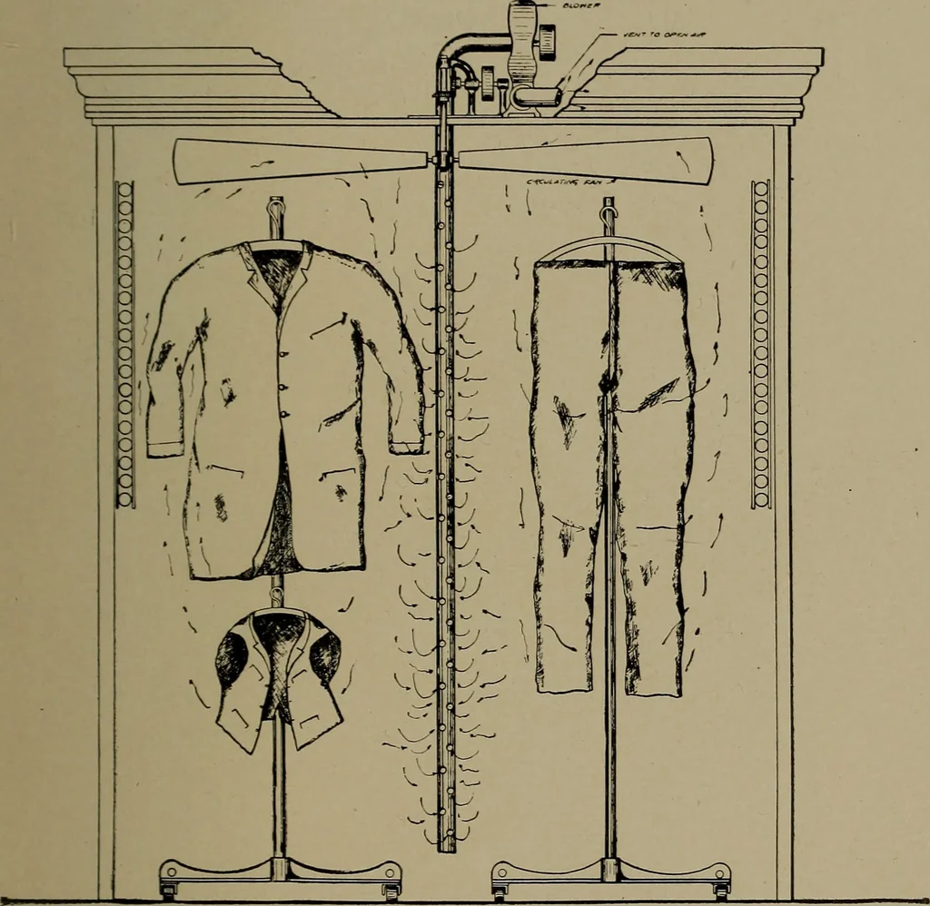 An illustration from A course in dyeing for garment dyers, 1909, leaf 24