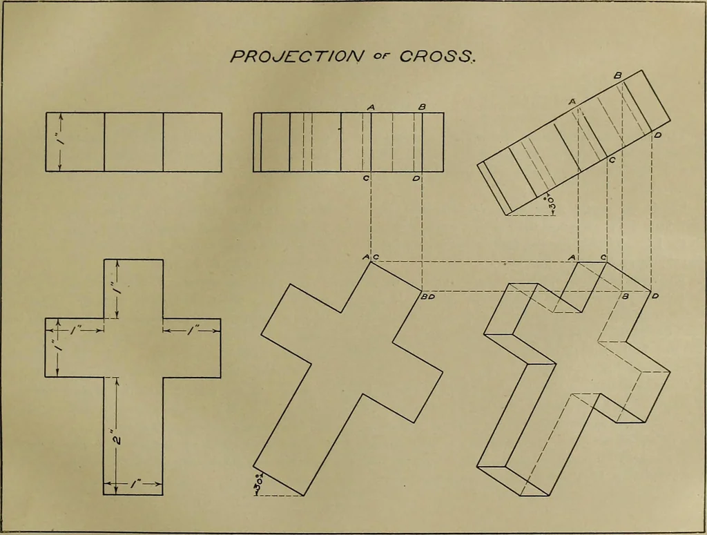 An illustration from A course in mechanical drawing for evening schools and self-instruction, 1896, leaf 27
