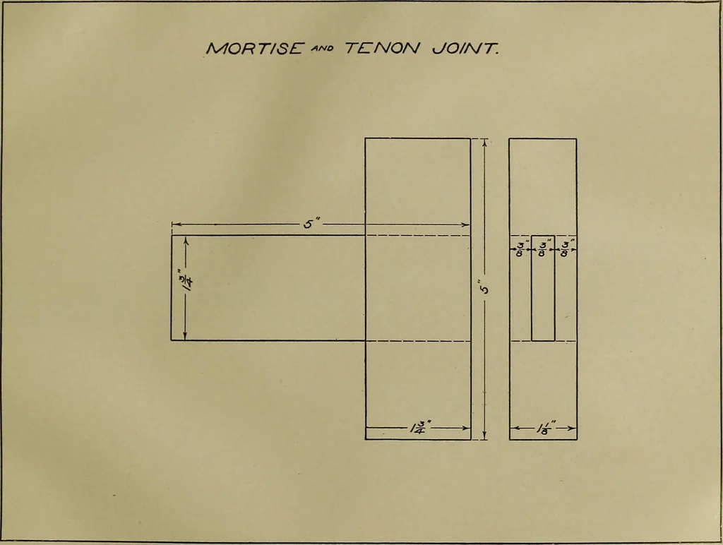 An illustration from A course in mechanical drawing for evening schools and self-instruction, 1896, leaf 31