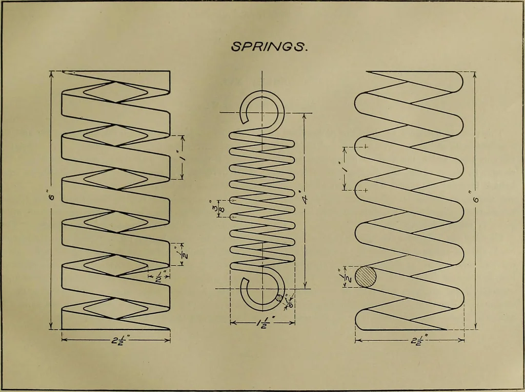 An illustration from A course in mechanical drawing for evening schools and self-instruction, 1896, leaf 51