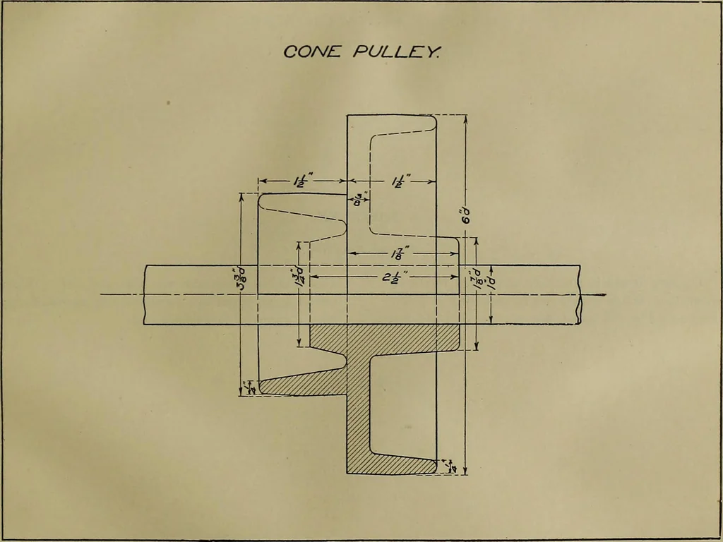 An illustration from A course in mechanical drawing for evening schools and self-instruction, 1896, leaf 59