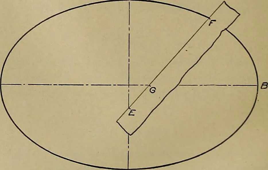 An illustration from A course in mechanical drawing for evening schools and self-instruction, 1896, leaf 92