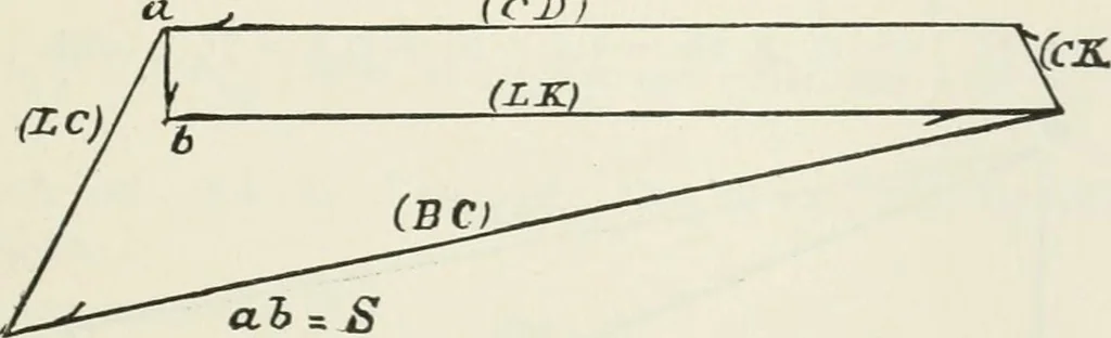 An illustration from A course on the stresses in bridge and roof trusses, arched ribs and suspension bridges, 1904, leaf 150