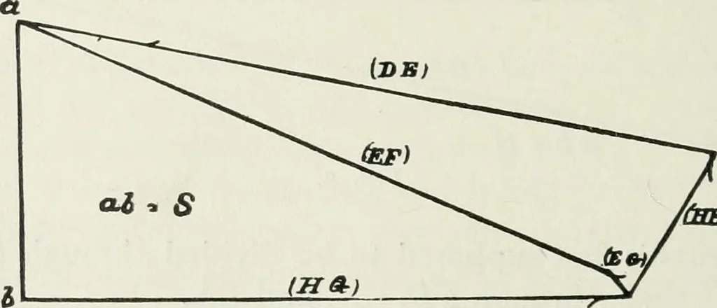 An illustration from A course on the stresses in bridge and roof trusses, arched ribs and suspension bridges, 1904, leaf 151