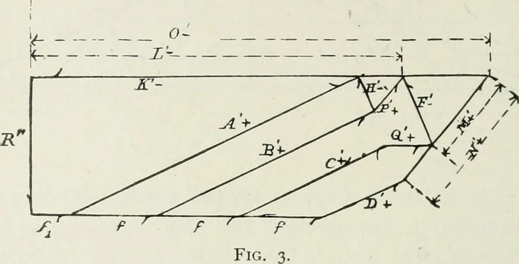An illustration from A course on the stresses in bridge and roof trusses, arched ribs and suspension bridges, 1904, leaf 171