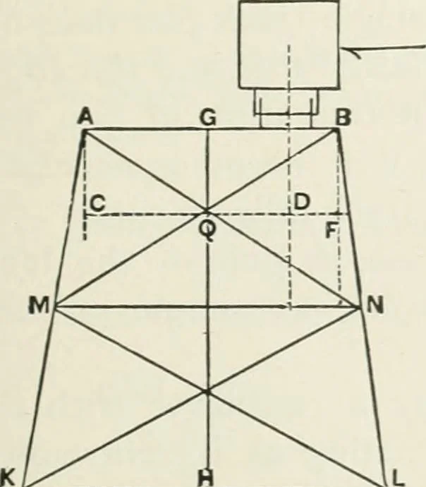 An illustration from A course on the stresses in bridge and roof trusses, arched ribs and suspension bridges, 1904, leaf 450