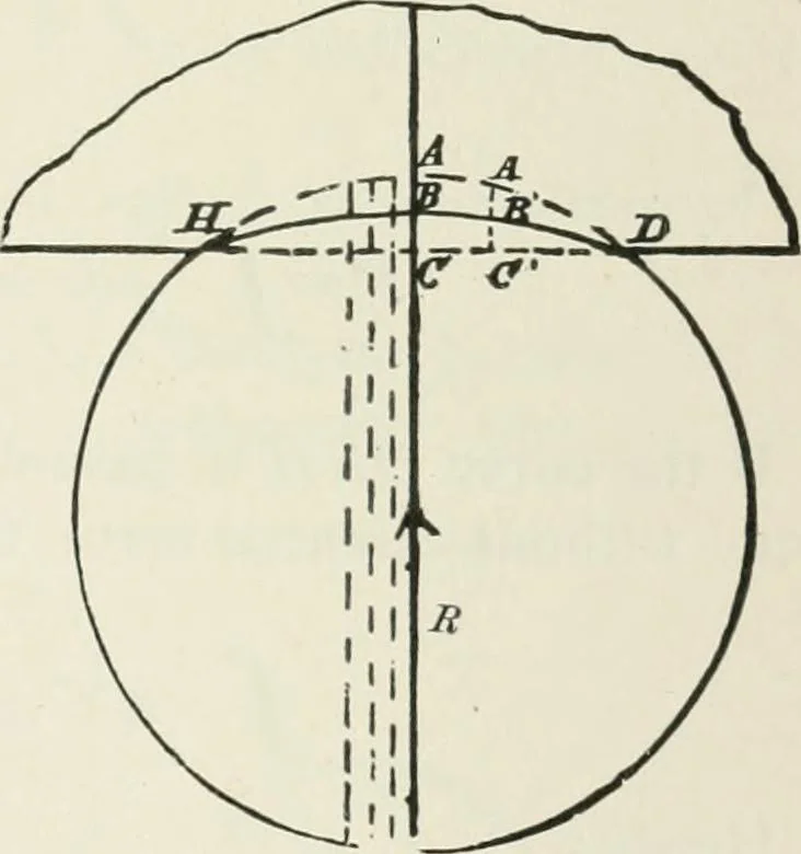 An illustration from A course on the stresses in bridge and roof trusses, arched ribs and suspension bridges, 1904, leaf 500