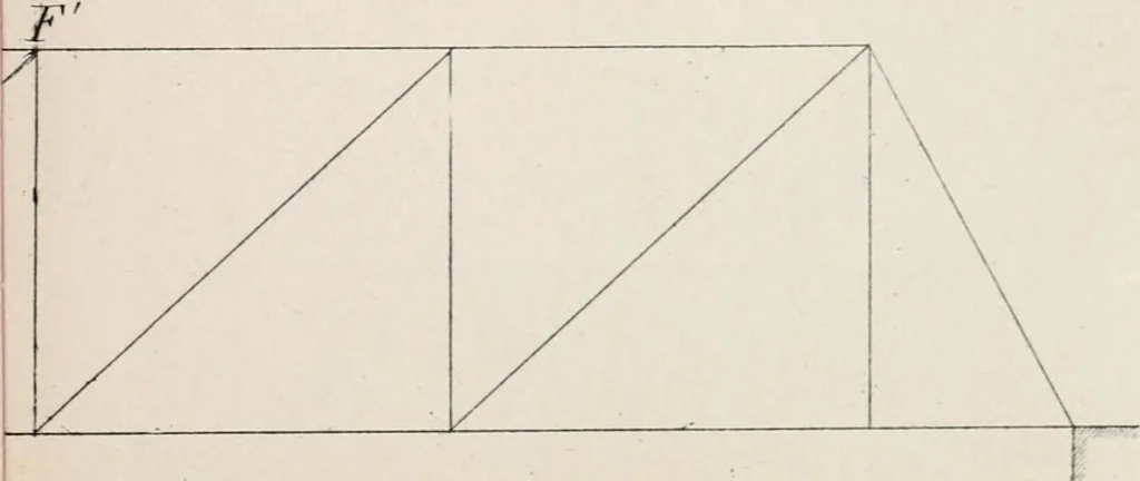 An illustration from A course on the stresses in bridge and roof trusses, arched ribs and suspension bridges, 1904, leaf 536