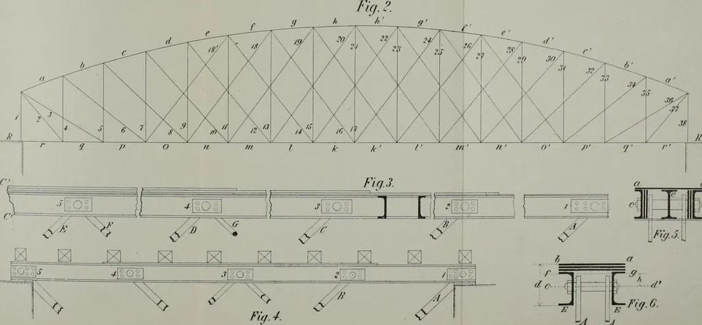 An illustration from A course on the stresses in bridge and roof trusses, arched ribs and suspension bridges, 1904, leaf 539