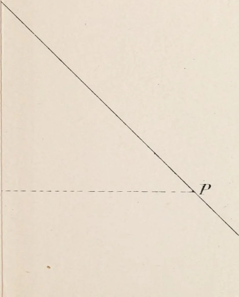 An illustration from A course on the stresses in bridge and roof trusses, arched ribs and suspension bridges, 1904, leaf 544