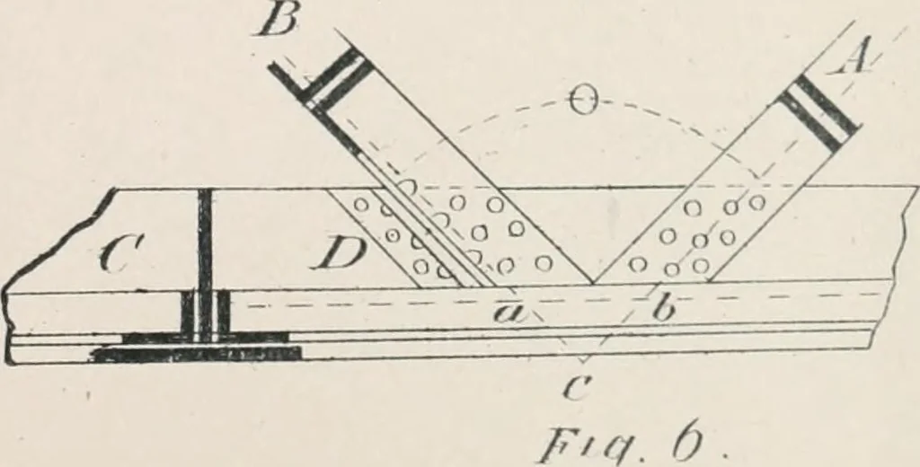 An illustration from A course on the stresses in bridge and roof trusses, arched ribs and suspension bridges, 1904, leaf 554