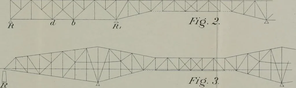 An illustration from A course on the stresses in bridge and roof trusses, arched ribs and suspension bridges, 1904, leaf 559